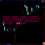 潜龙出海