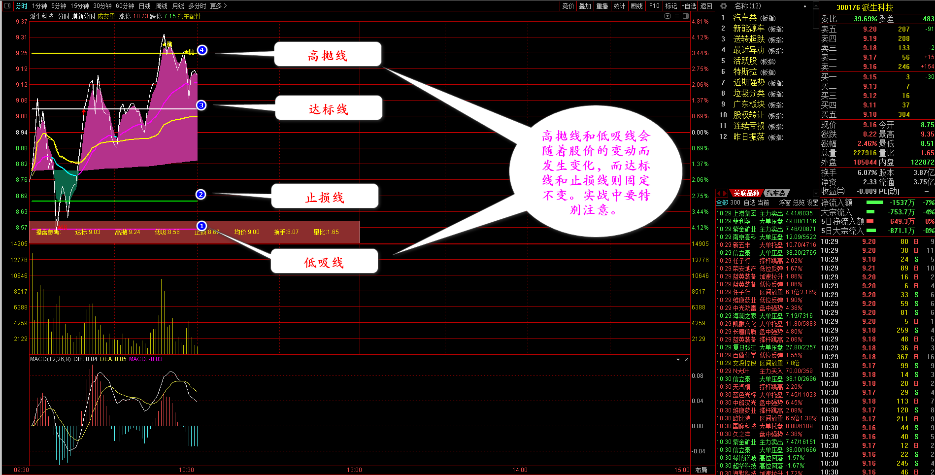 1607444863-7697efbd482e55b