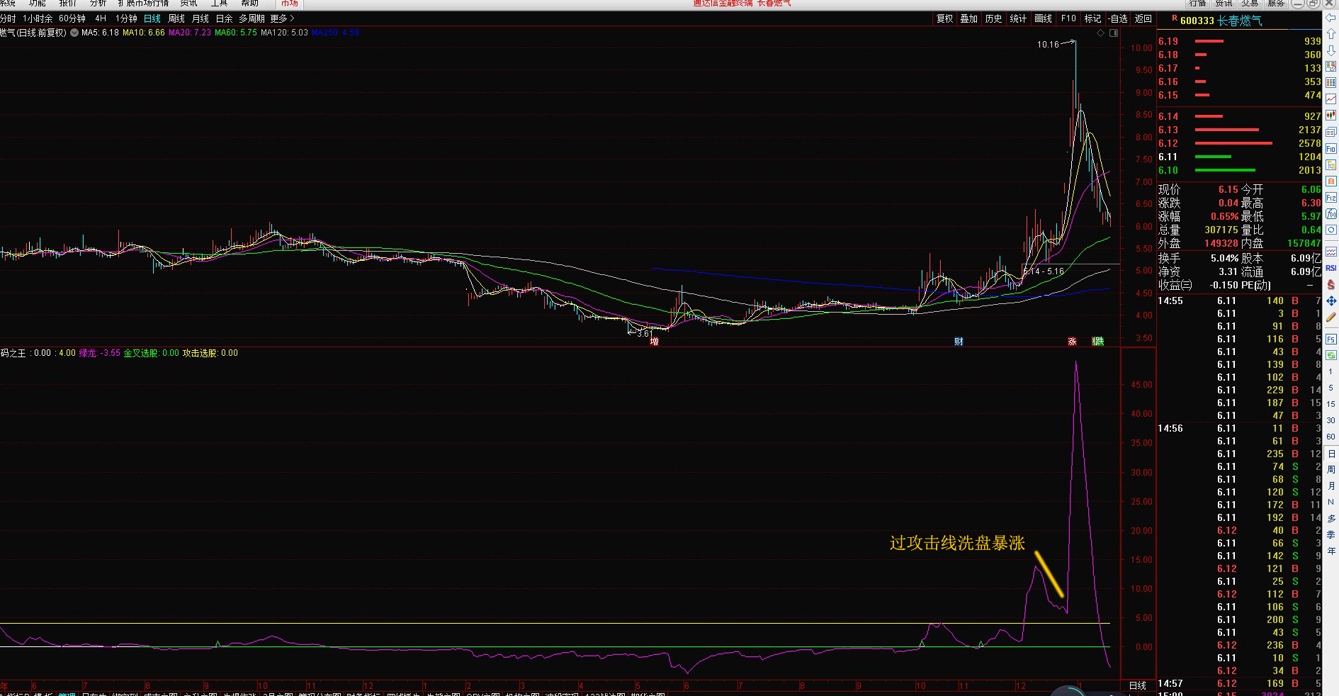 1618714832-2ecda50f8cad015