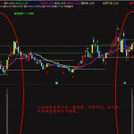 高胜率的绝世惊鸿一剑副图选股/选股预警 通达信 源码 贴图 无未来