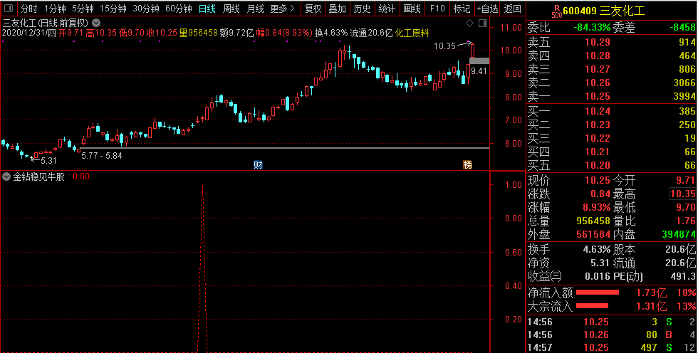 1626536325-ed750f7a923d8a8