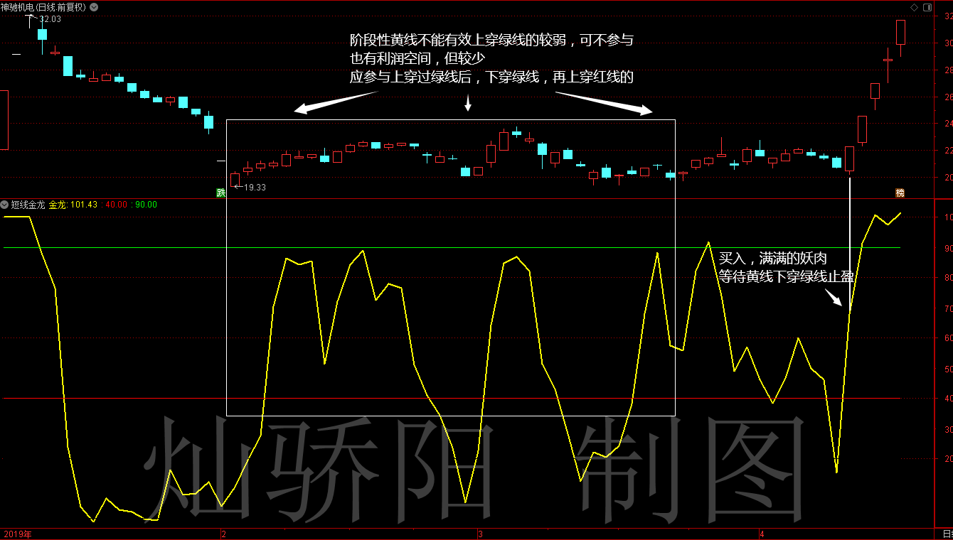 1626958740-23d8d0e3dcffc5b
