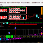 2021版猎杀涨停板套装指标【波段密码】主副图+【盘前预报】+【量化交易】副图+净空