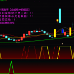 短线战神系列 2021高胜率【战神出击旗舰版】