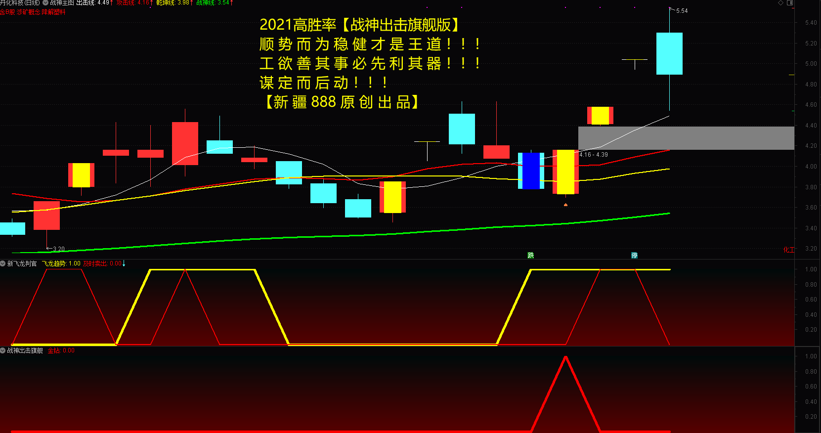 1628929449-aa02eacd3c0451f