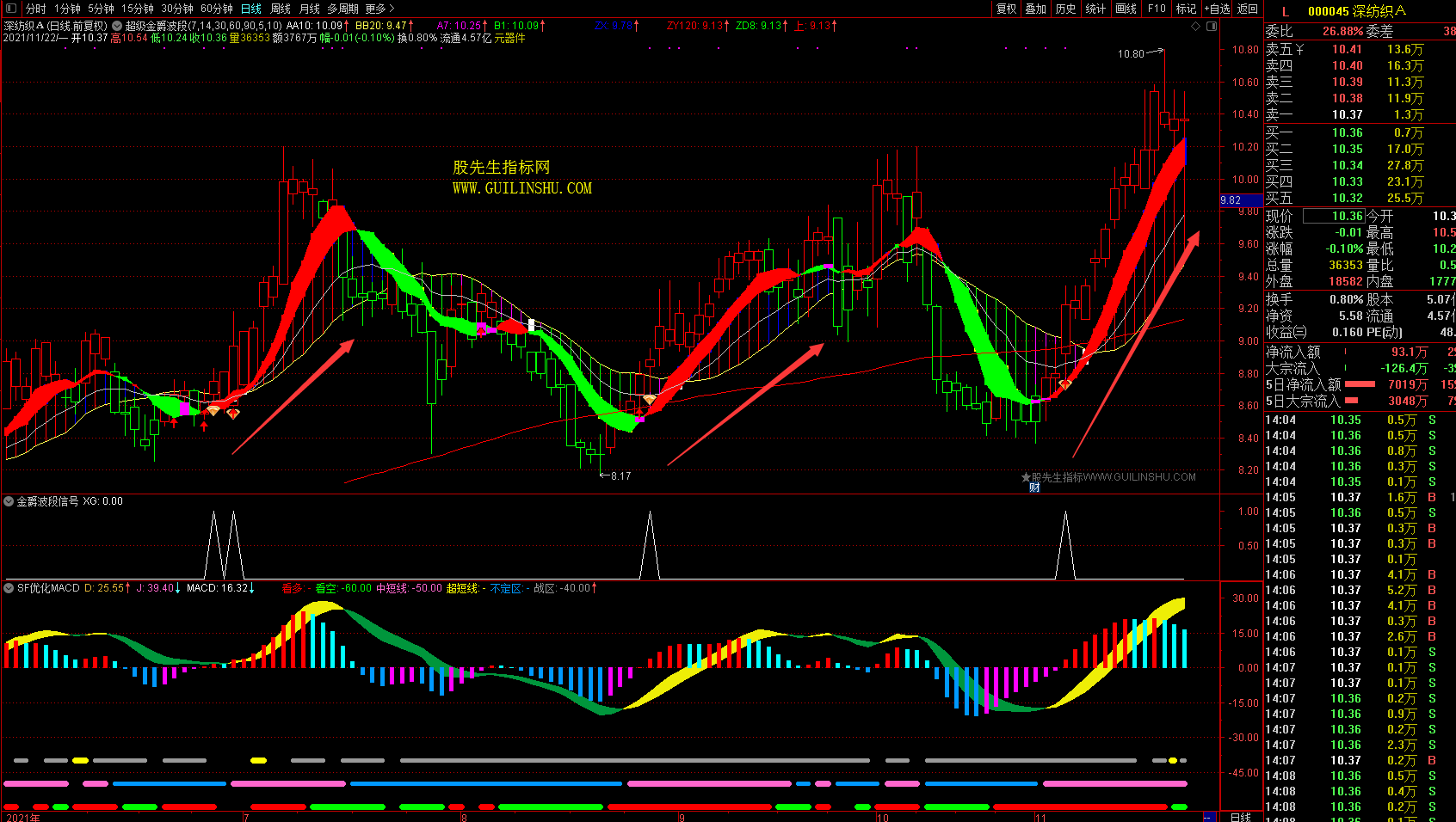 1637561372-031fe60c34195c5