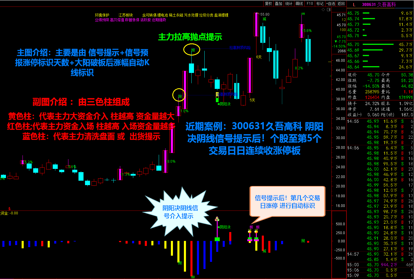 1638644584-a849510ed298758