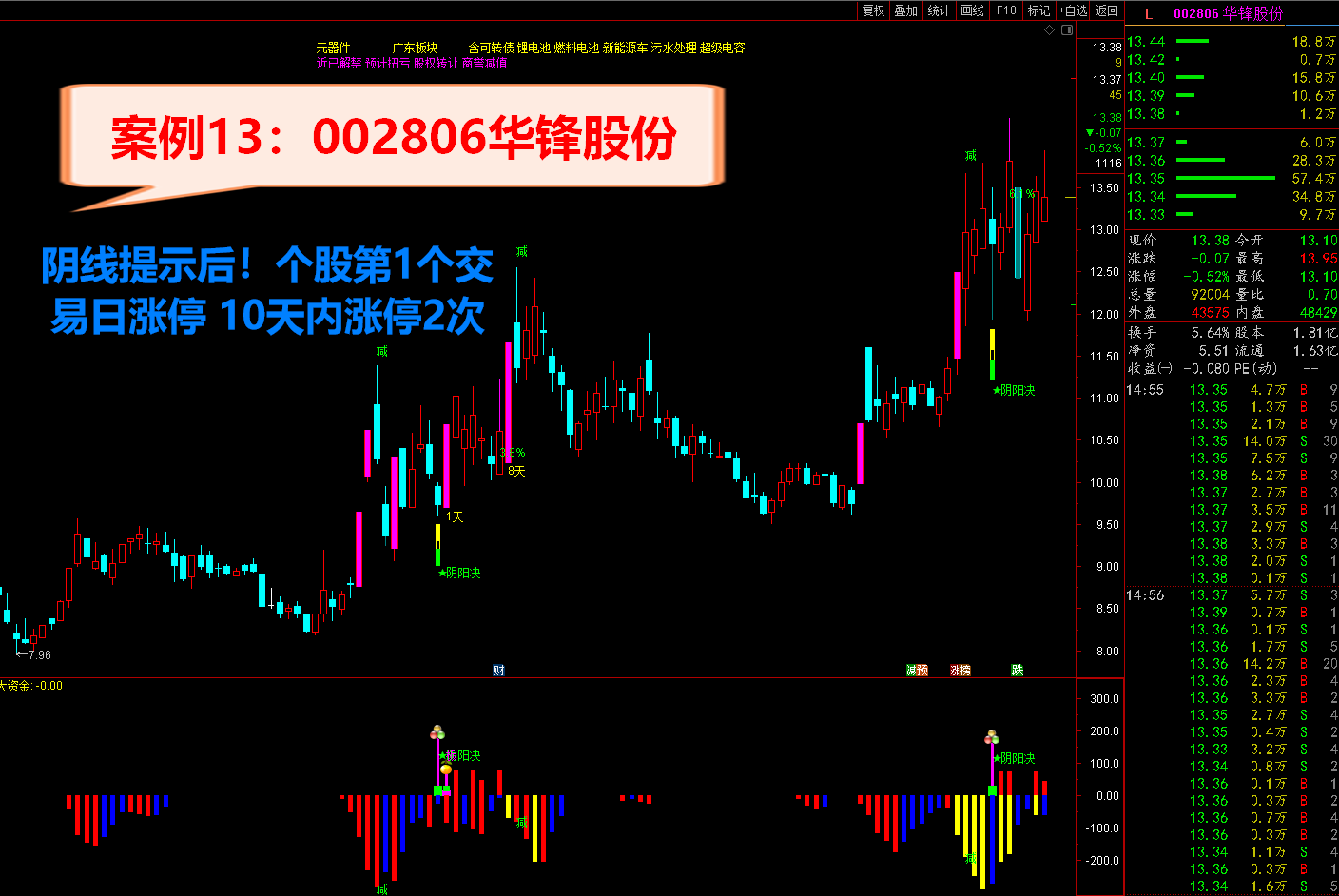1638644790-63ae75771bf1593
