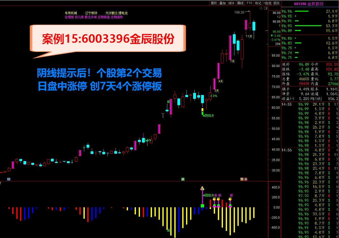 1638644832-41a009ffc1d1262