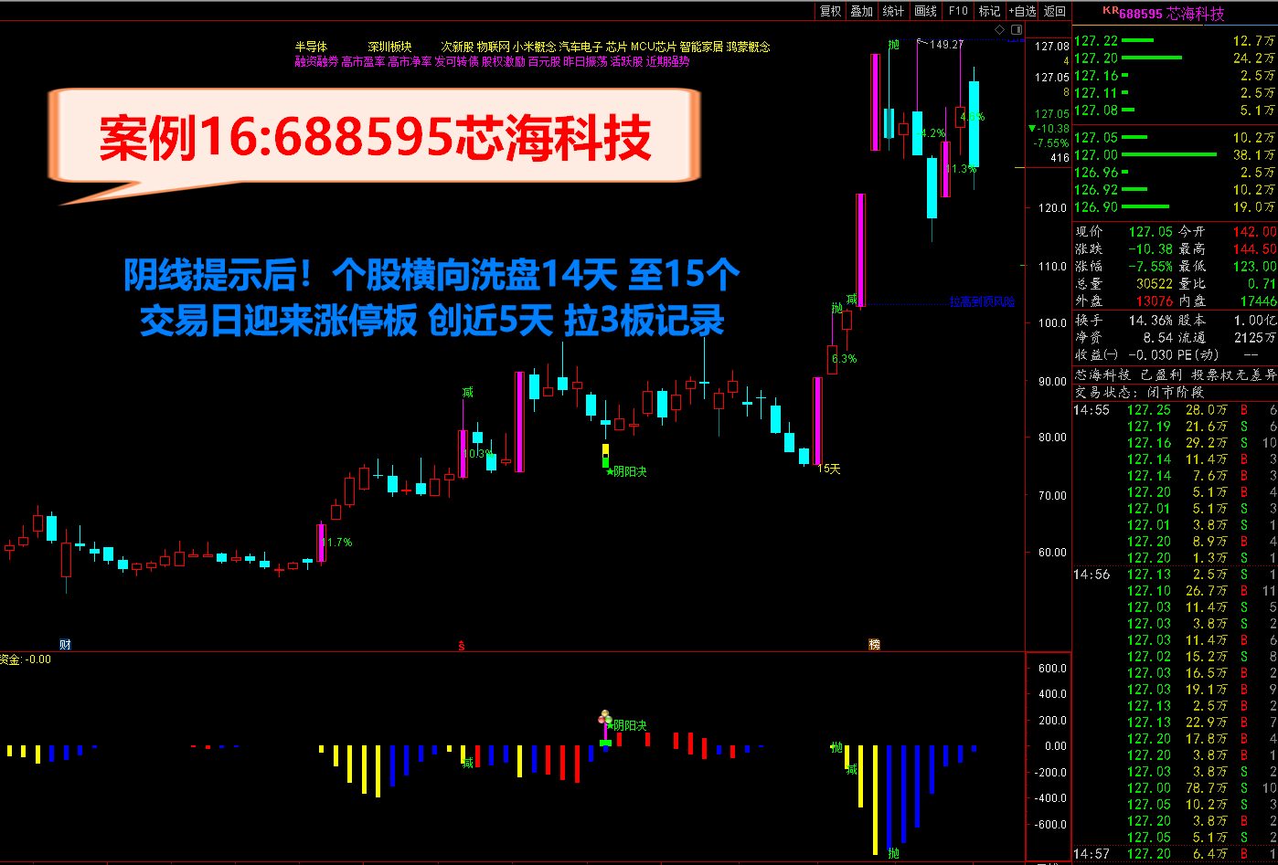 1638644845-9767ce25cf0d61f