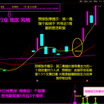 2021预报涨停 短线捉涨停利器 预报周期1至5个交易日 含初选精选【原价1880元】