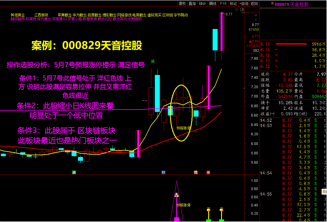 1639580401-e1459acf623bf93