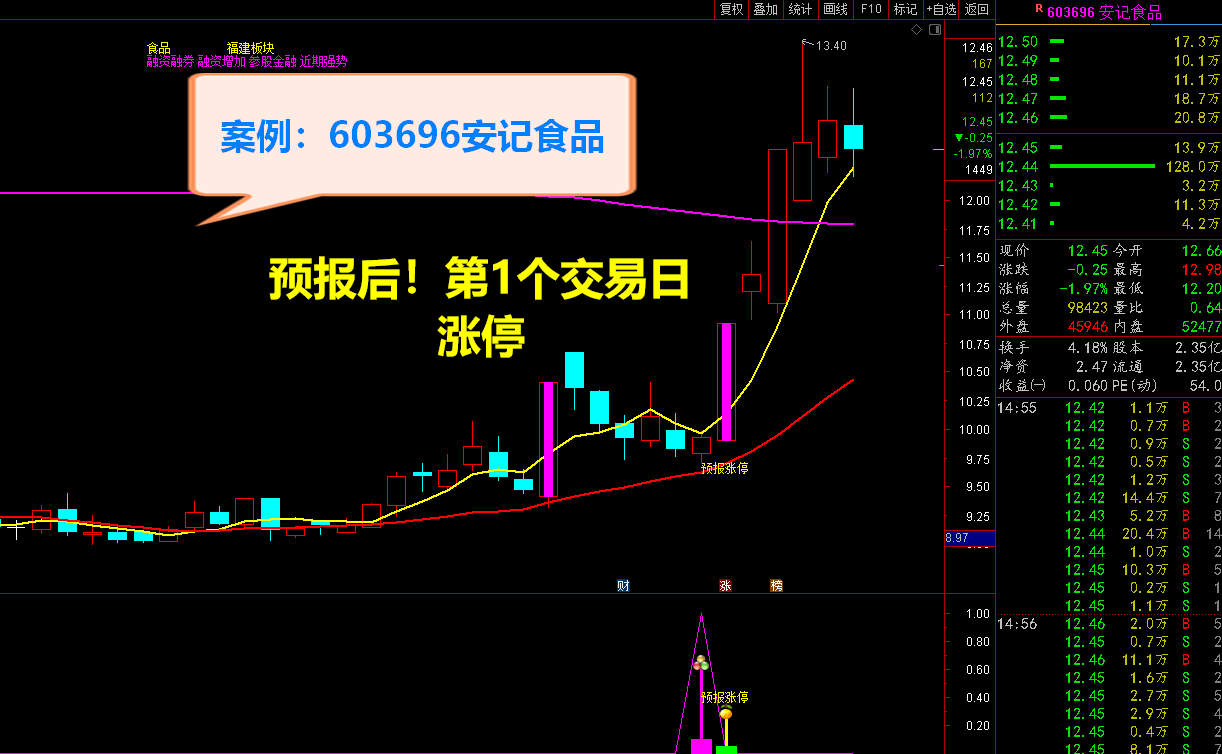 1639580405-b77be1aa7d41112