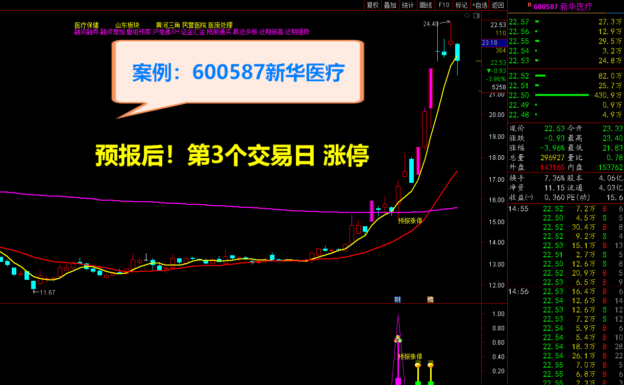 1639580407-5e072d8dcdd174d