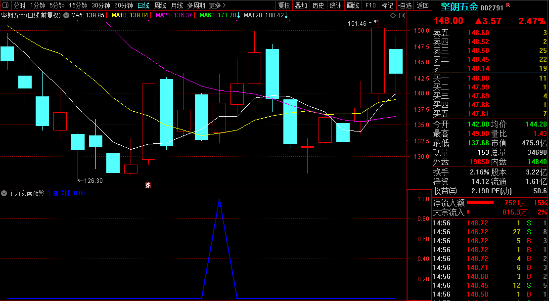 1639923114-dea1fbc21f61eba