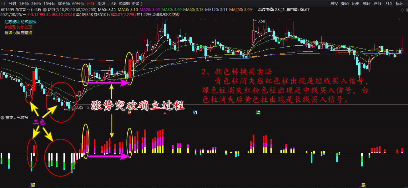 1642825054-4183d1eaa83f952