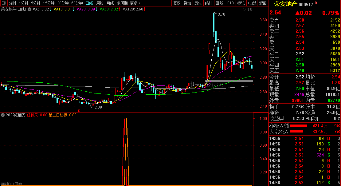 1645197475-21d452abcc9c1a0