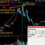 预测赢家二三点买入卖出指标通达信版 新团购 左侧交易 预测卖出 带说明文档
