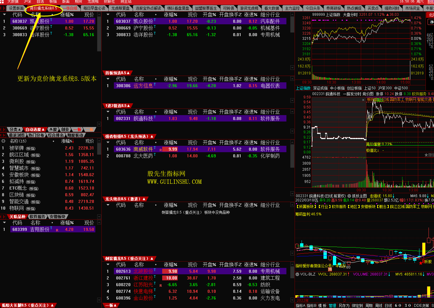 1647680386-0d62f577d88fd13