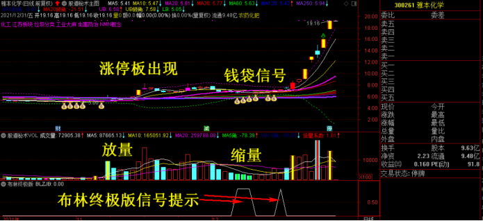 1649679816-8fd0724e81a7bd3
