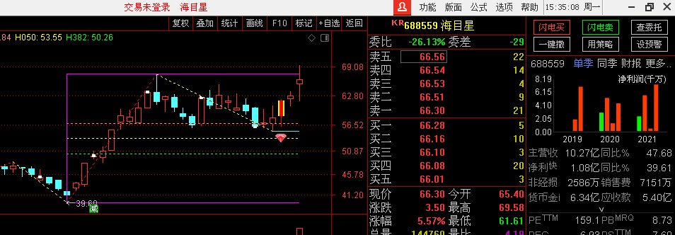 1650303423-ed70dcf726fe1f4