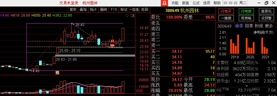 1650303430-496d25f85e65744