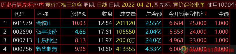 1650745018-473ad88238cb64f