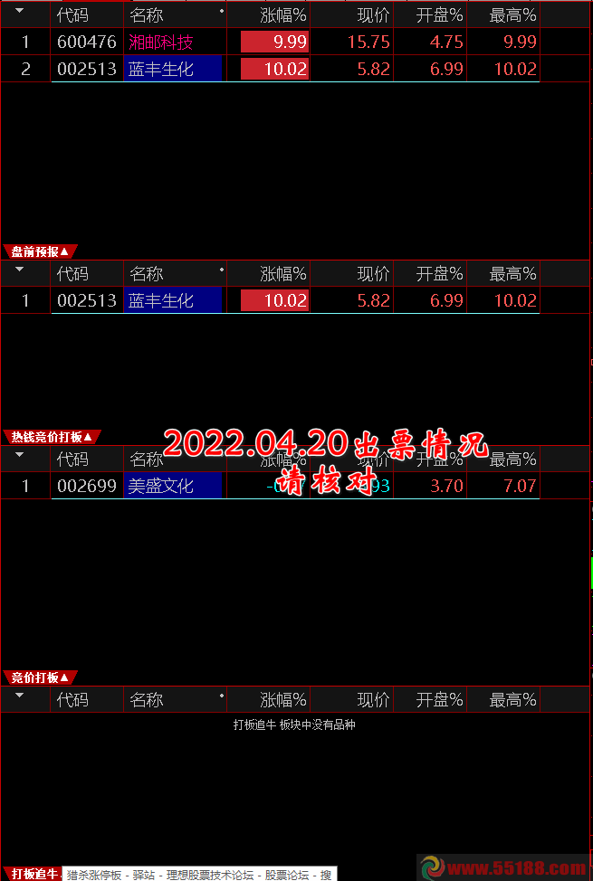 1650745019-1df8e6bad6a21bd