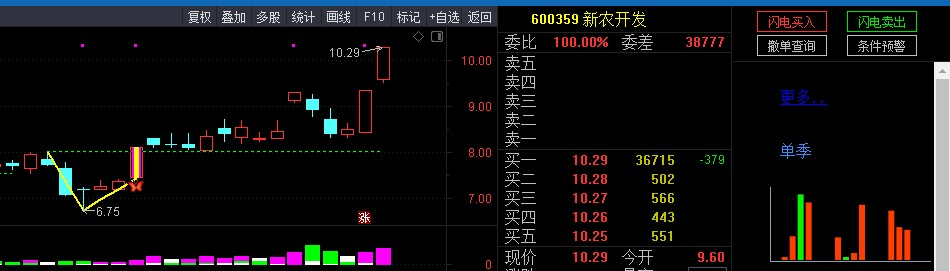 1651511077-c4581fcc0564d16