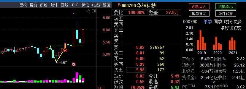 1651511201-1f1888ce7fbd3ca