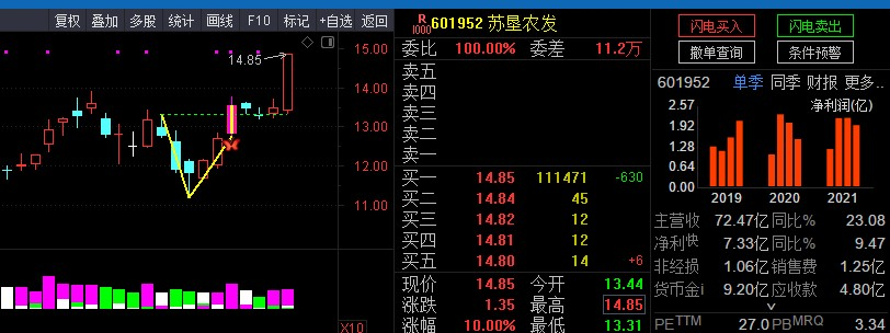 1651511267-f5361df6008ed6d