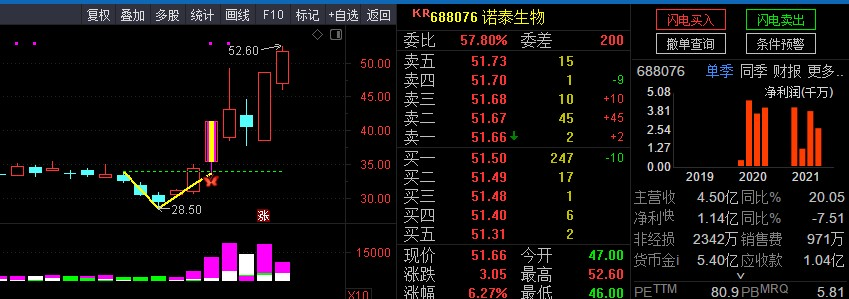 1651511348-7ab5a5f5c4ad996