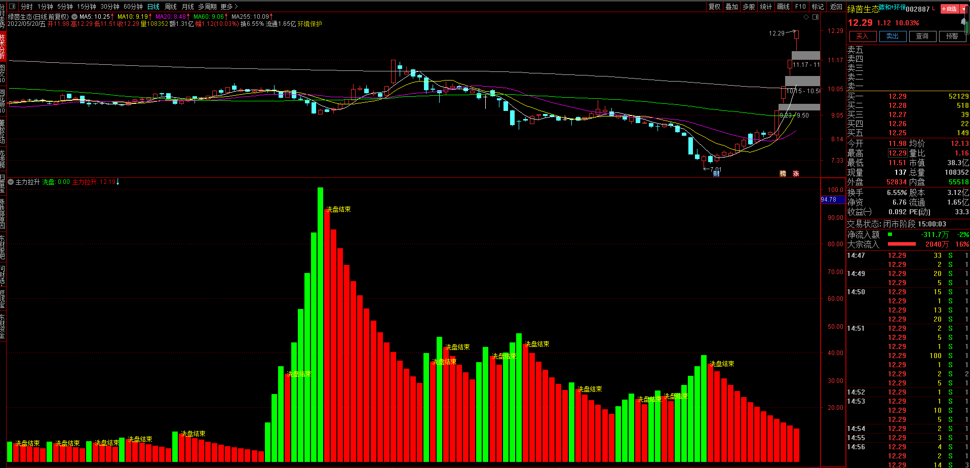1653148253-d55aea89026b2ae
