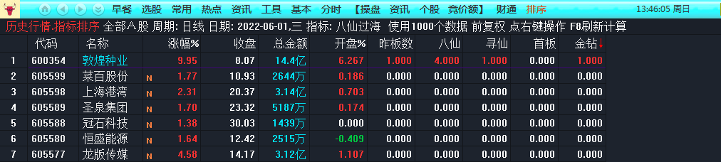 1655114232-c740be9c80e28ee