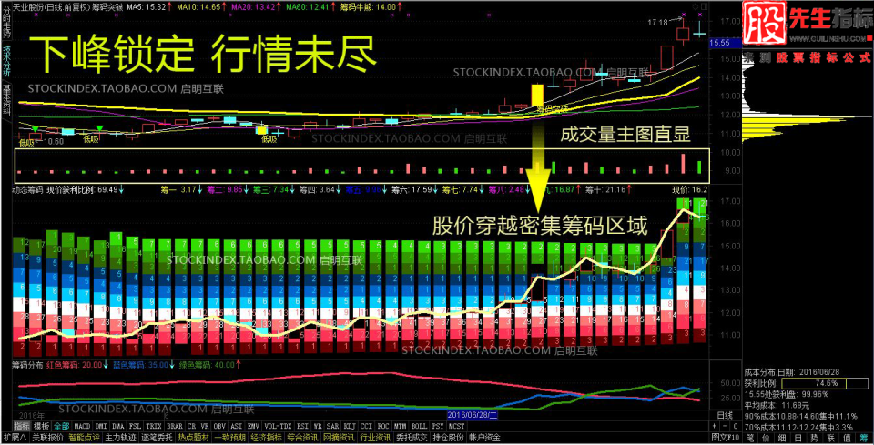 1660409838-14fc7f1fe5507cb
