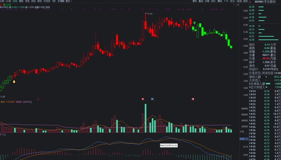 1663605905-ecb0269dcb87768