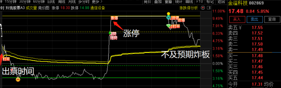 1668047687-672b1392fdefe4a