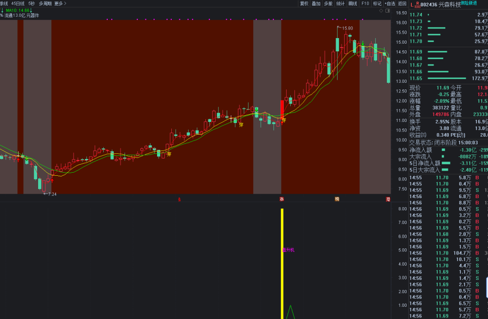 1670251601-6ad129663e87f87