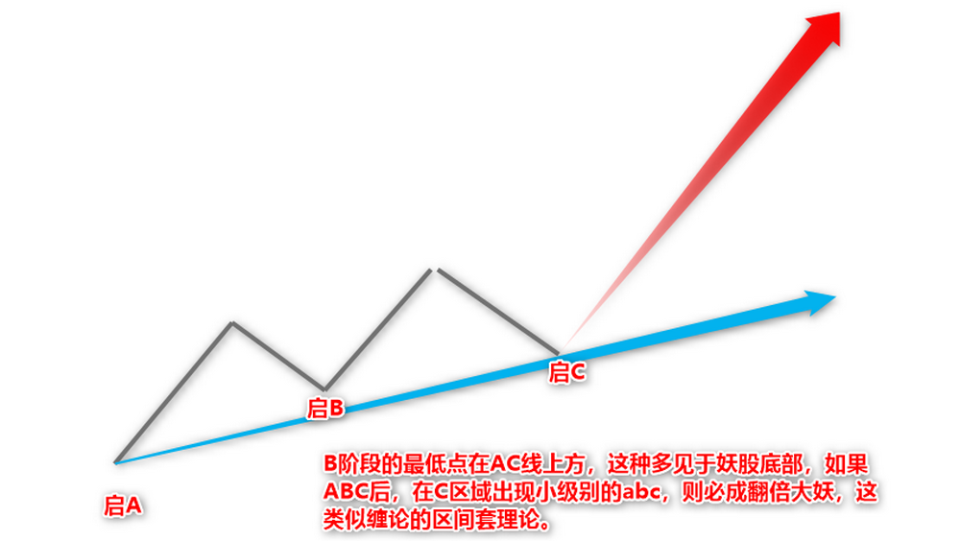 1679770363-99536f7de0b1f45