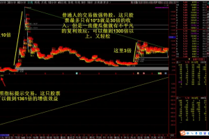 暴益主图 带视频教程【解盘指标，源码，中短线适合，无未来函数，视频教程，体验交易的美丽，原980元】
