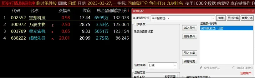 图片[6]-2023回仙鼠《小鼠挖坑 尾盘专用打分第1》主副图 选股 排序打分