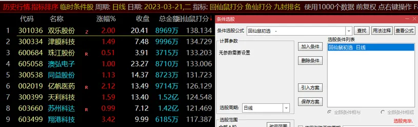 图片[10]-2023回仙鼠《小鼠挖坑 尾盘专用打分第1》主副图 选股 排序打分