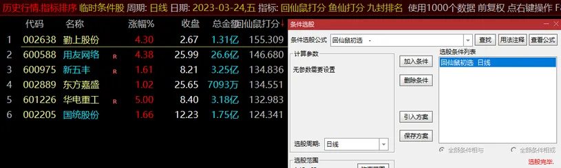 图片[7]-2023回仙鼠《小鼠挖坑 尾盘专用打分第1》主副图 选股 排序打分