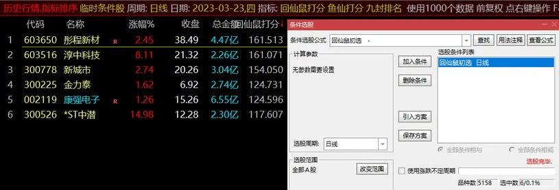 图片[8]-2023回仙鼠《小鼠挖坑 尾盘专用打分第1》主副图 选股 排序打分