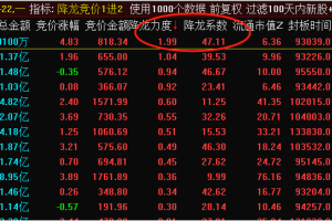 【降龙竞价一进二】竞价排序指标送分时BS主图/竞价信号全天不变 可回测
